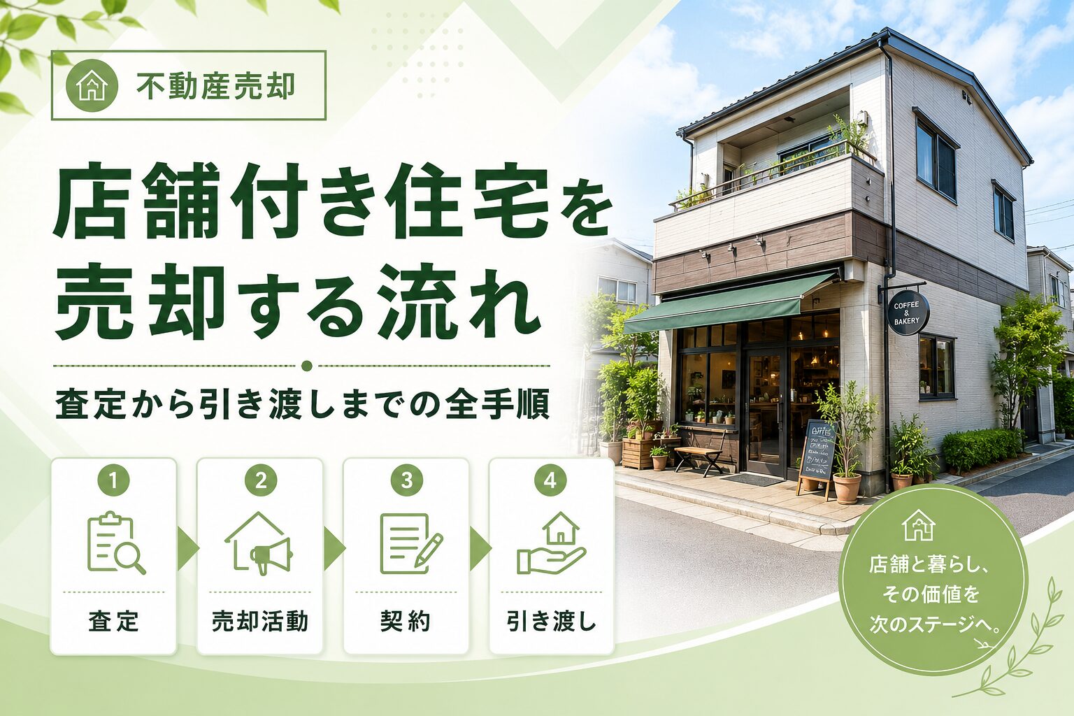 店舗付き住宅の売却の流れを査定から引き渡しまで解説するイメージ