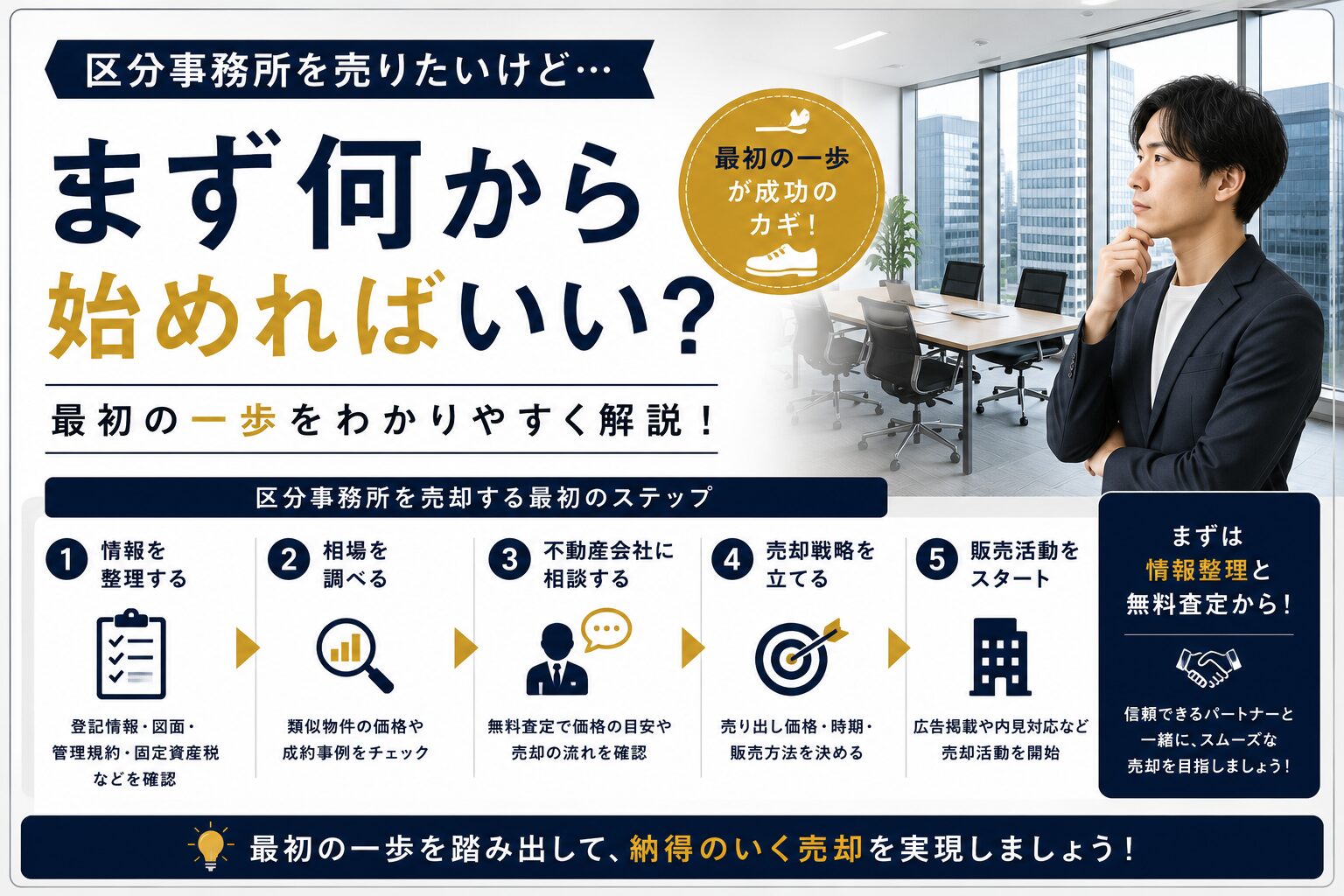 区分事務所を売りたいけど、まず何から始めればいい？最初の一歩