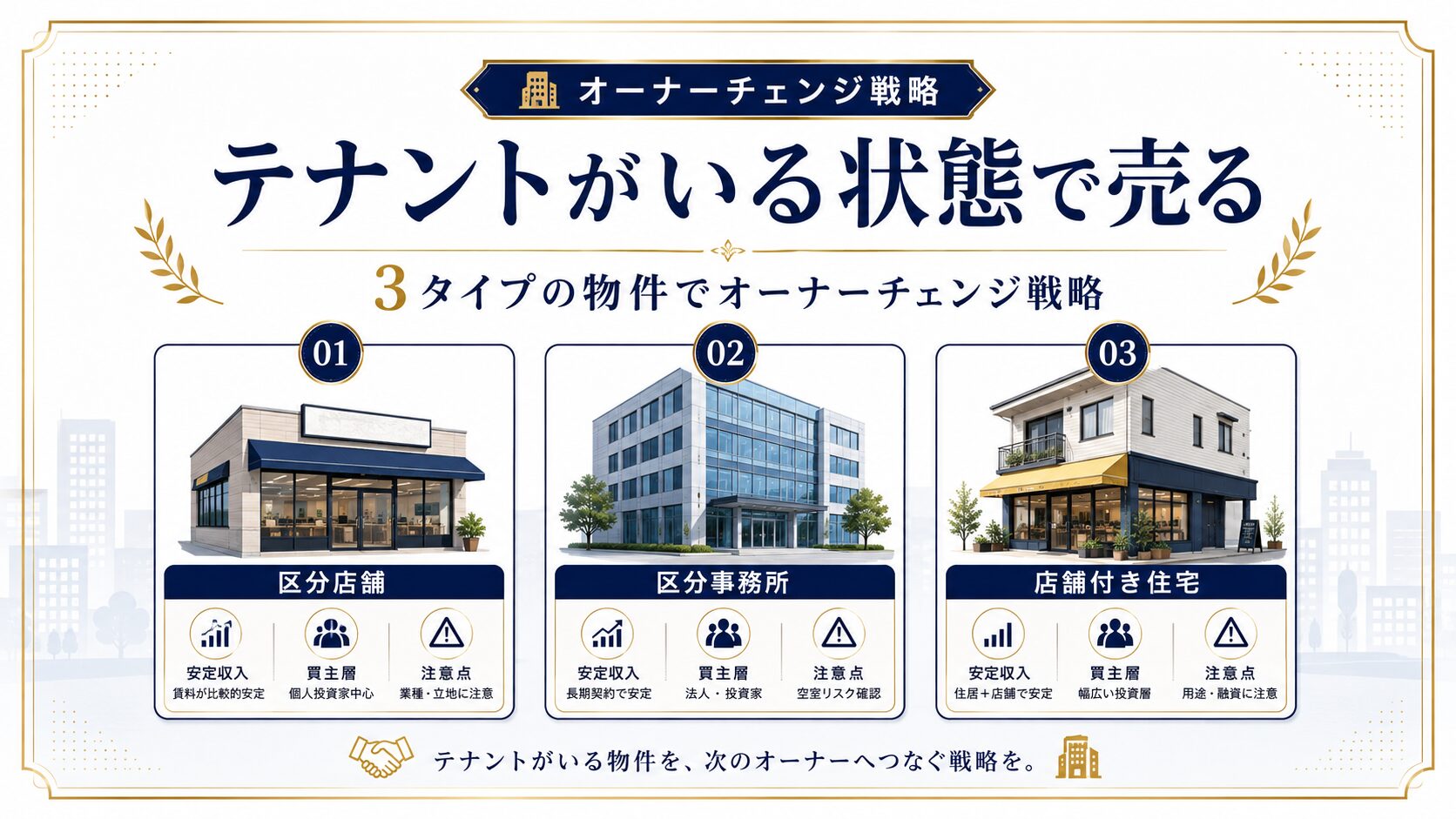テナントがいる状態で売る｜3タイプの物件でオーナーチェンジ戦略